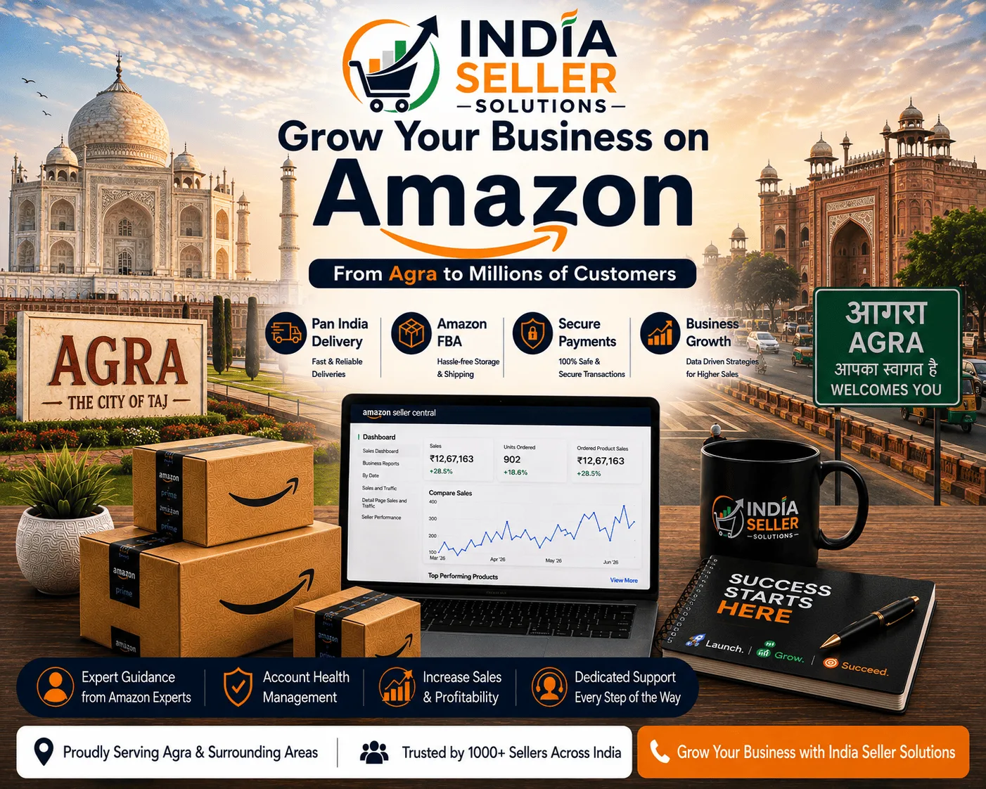 Amazon seller account management services in Agra by India Seller Solutions