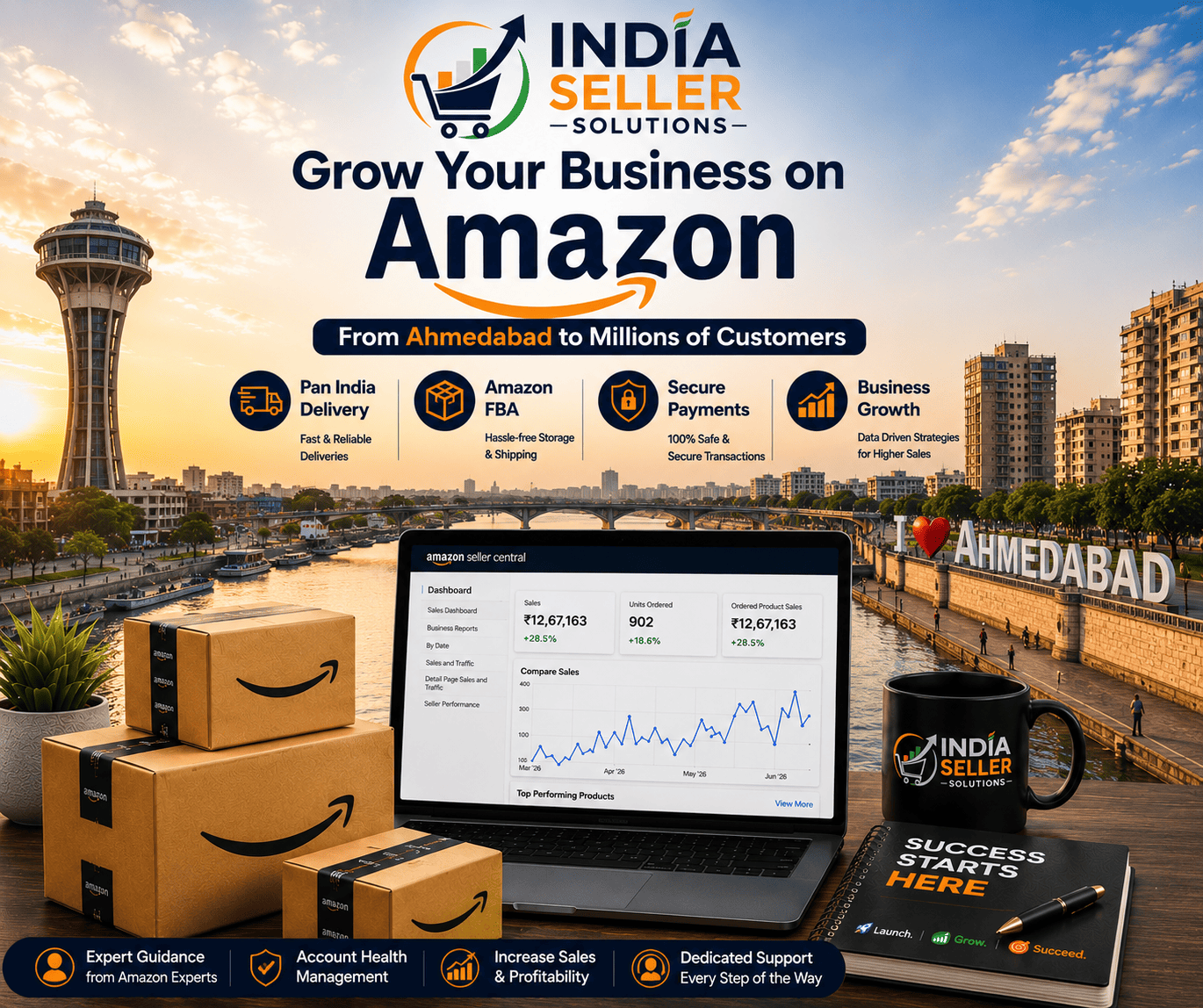 Amazon seller account management services in Ahmedabad by India Seller Solutions