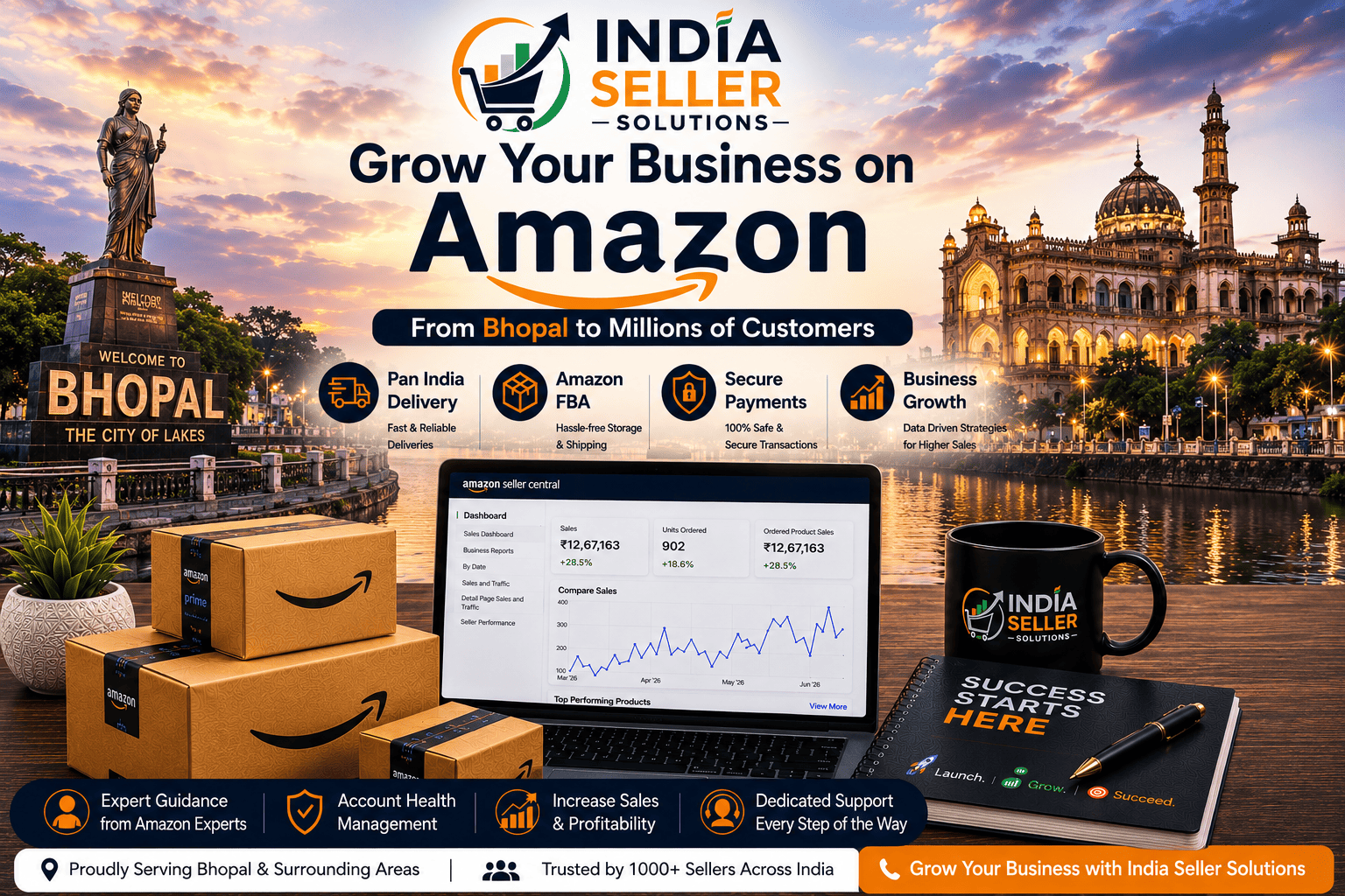 Amazon seller account management services in Bhopal by India Seller Solutions