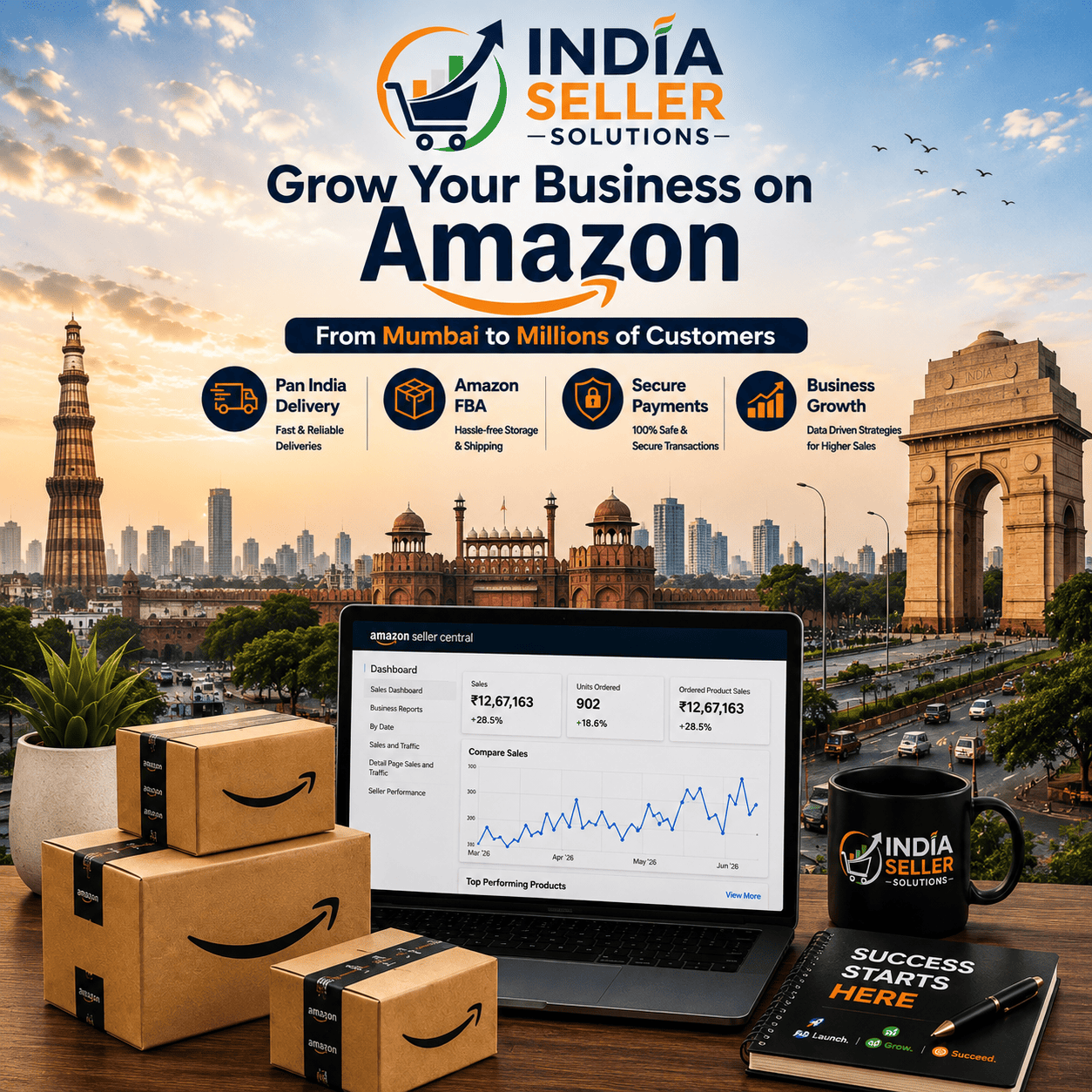 Amazon seller account management services in Delhi by India Seller Solutions