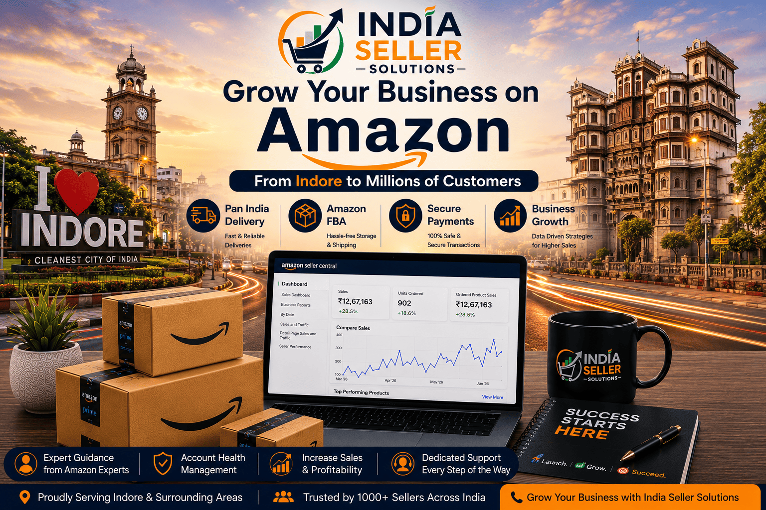 Amazon seller account management services in Indore by India Seller Solutions