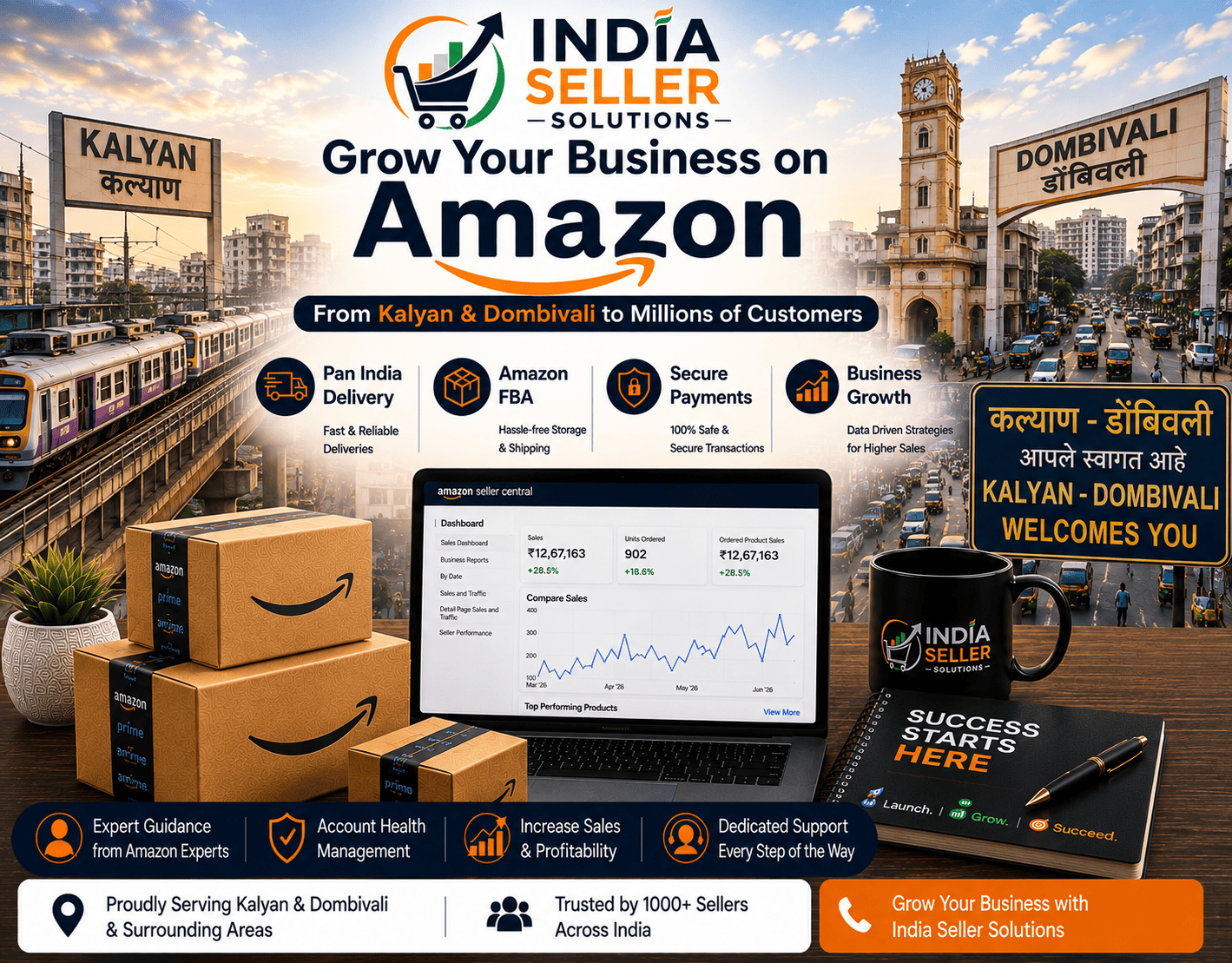 Amazon seller account management services in Kalyan & Dombivali by India Seller Solutions