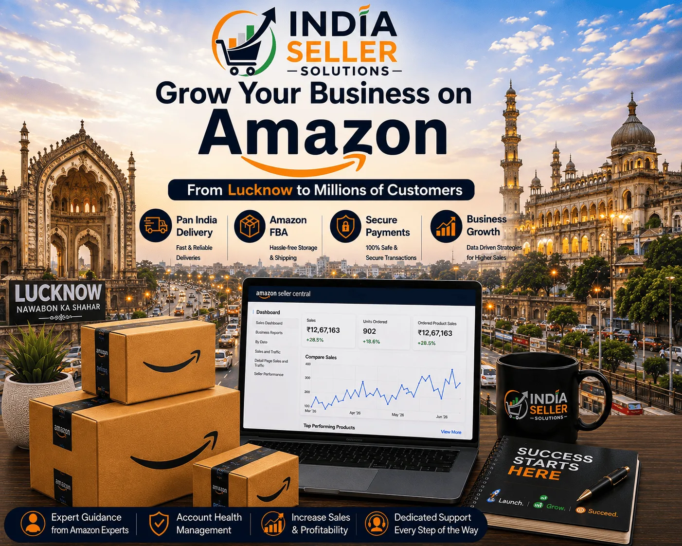 Amazon seller account management services in Lucknow by India Seller Solutions
