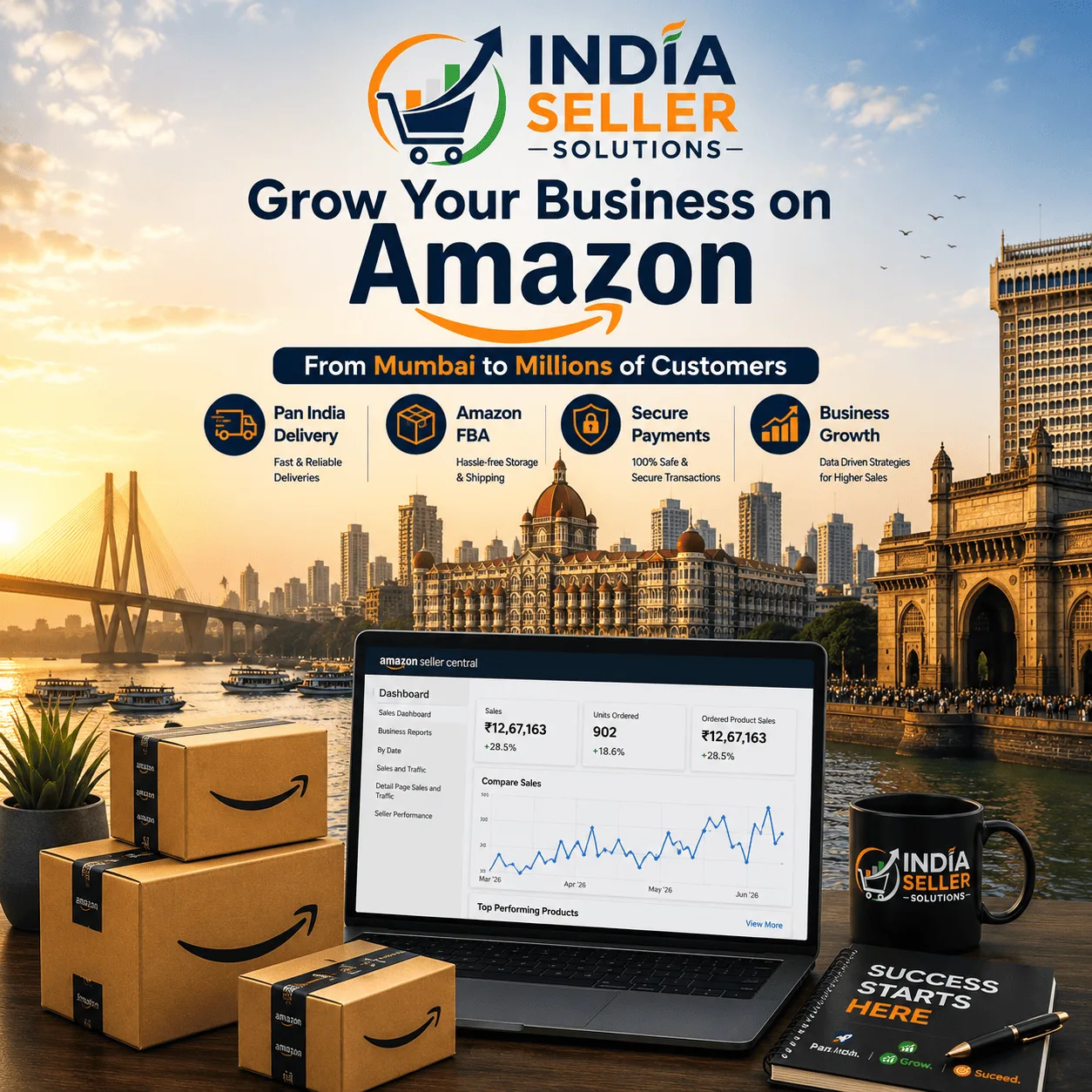 Amazon seller account management services in Mumbai by India Seller Solutions