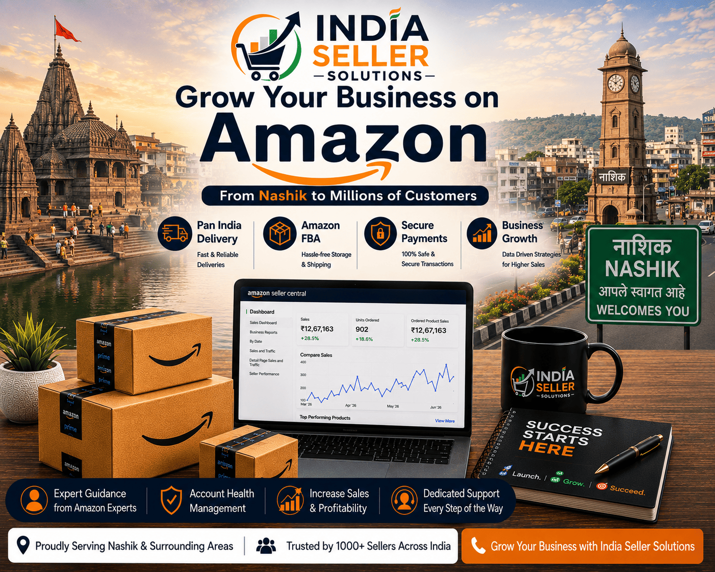 Amazon seller account management services in Nashik by India Seller Solutions