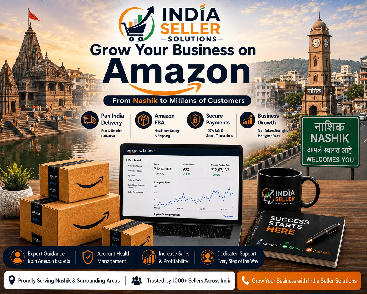 Amazon seller account management services in Nashik by India Seller Solutions