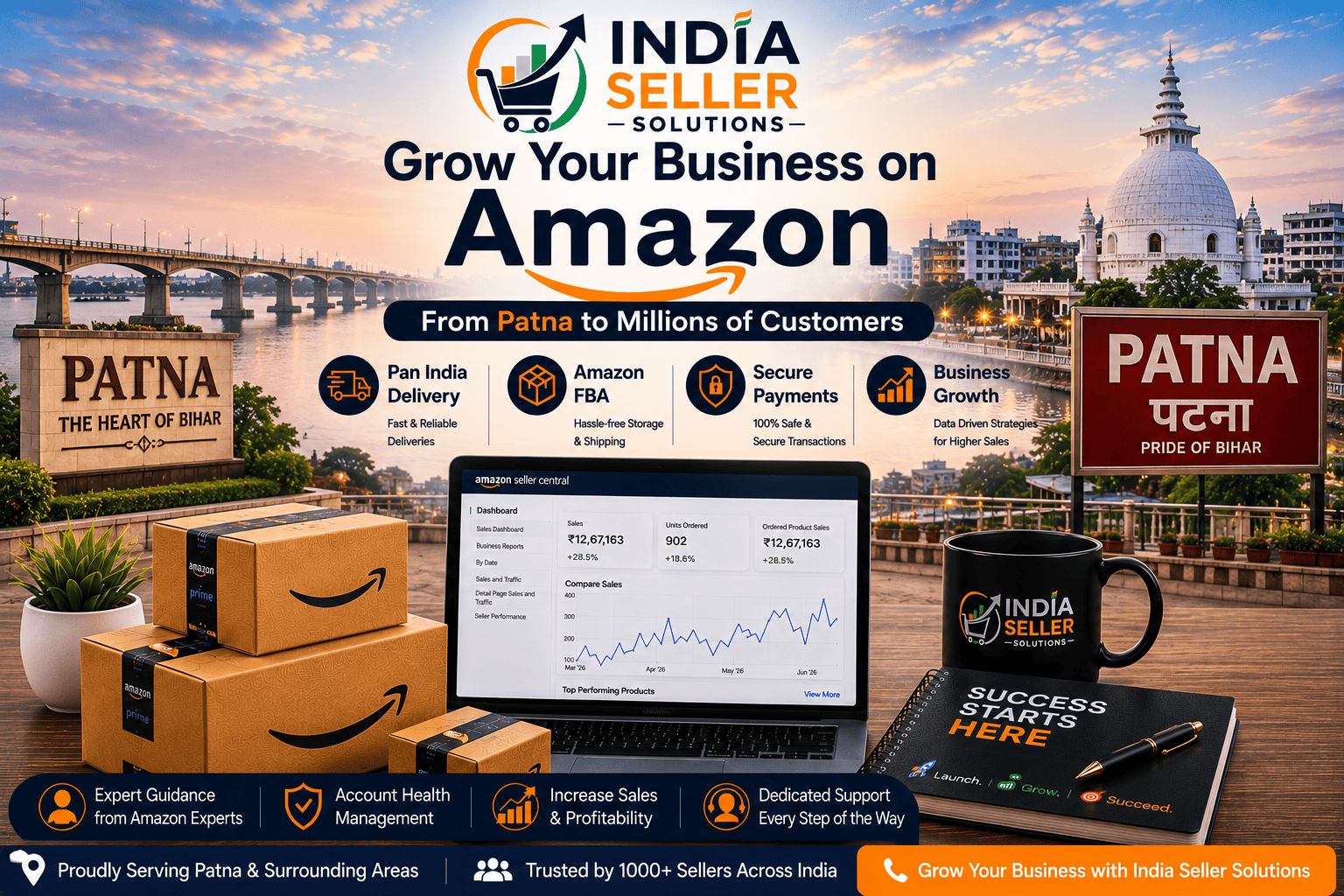 Amazon seller account management services in Patna by India Seller Solutions