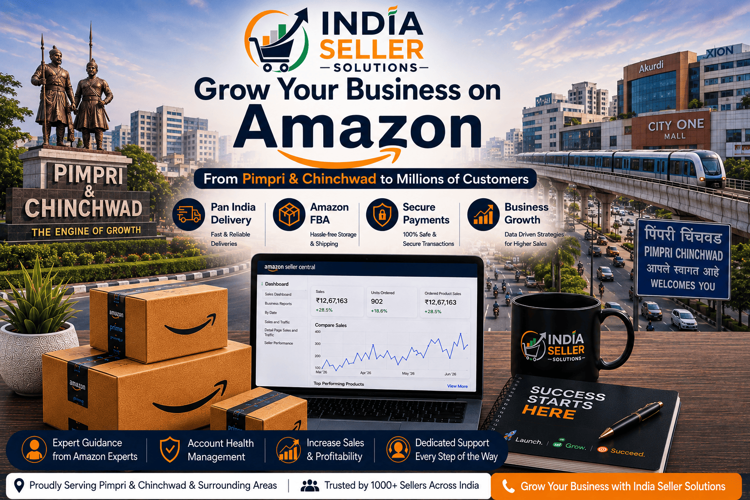 Amazon seller account management services in Pimpri & Chinchwad by India Seller Solutions