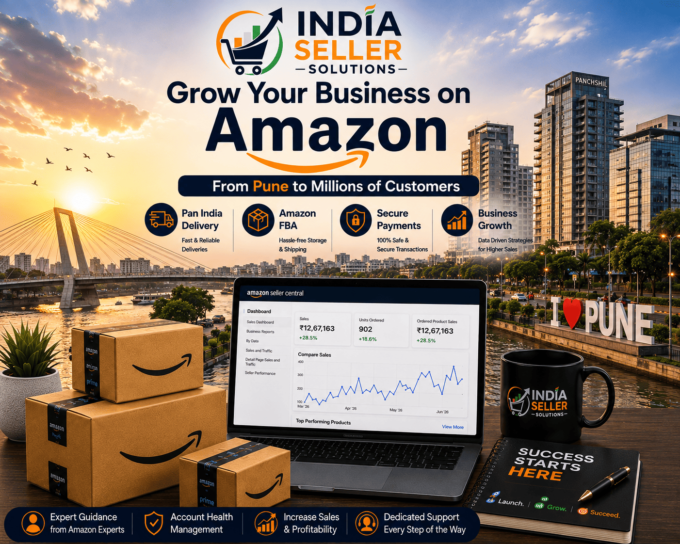 Amazon seller account management services in Pune by India Seller Solutions