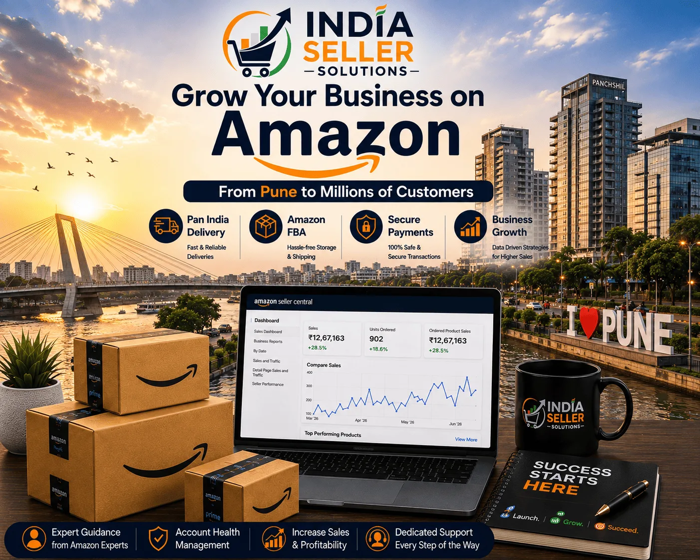 Amazon seller account management services in Pune by India Seller Solutions