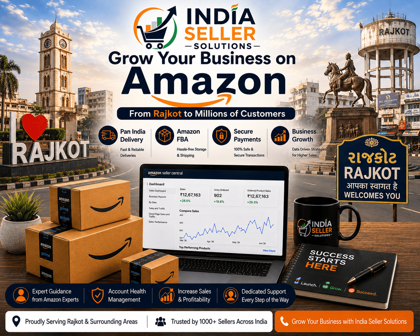 Amazon seller account management services in Rajkot by India Seller Solutions