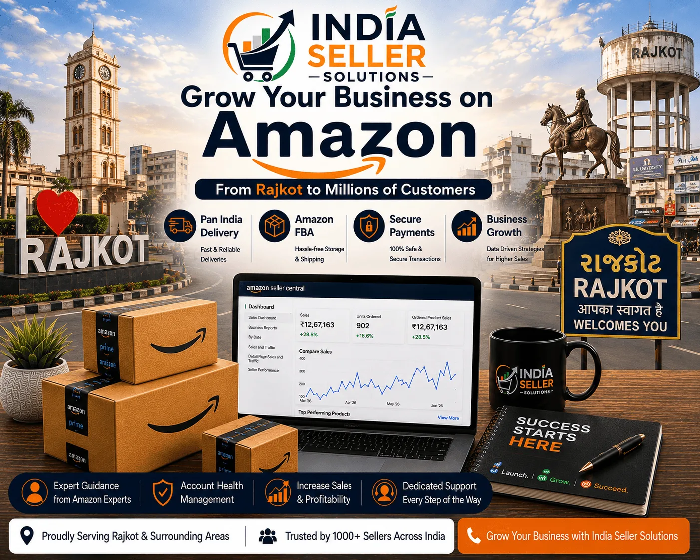 Amazon seller account management services in Rajkot by India Seller Solutions