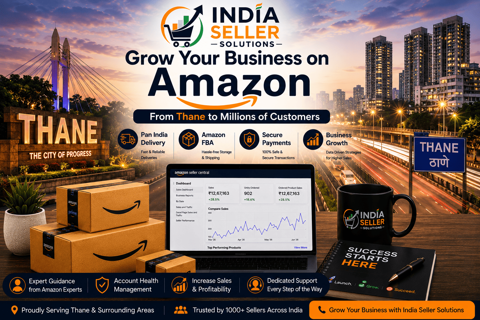 Amazon seller account management services in Thane by India Seller Solutions