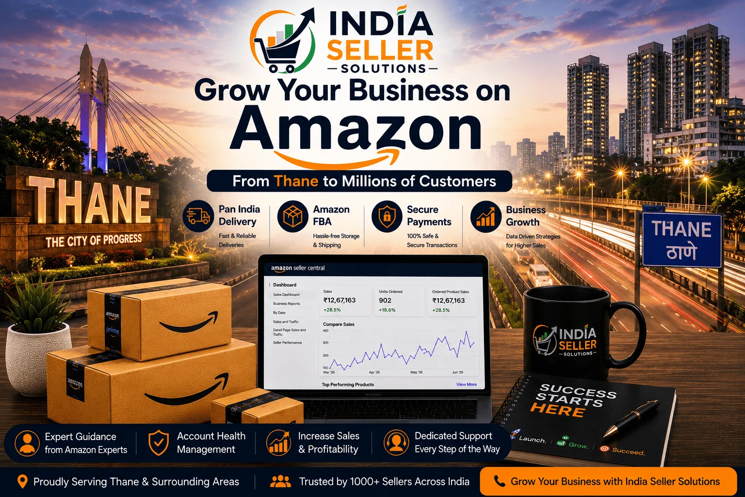 Amazon seller account management services in Thane by India Seller Solutions