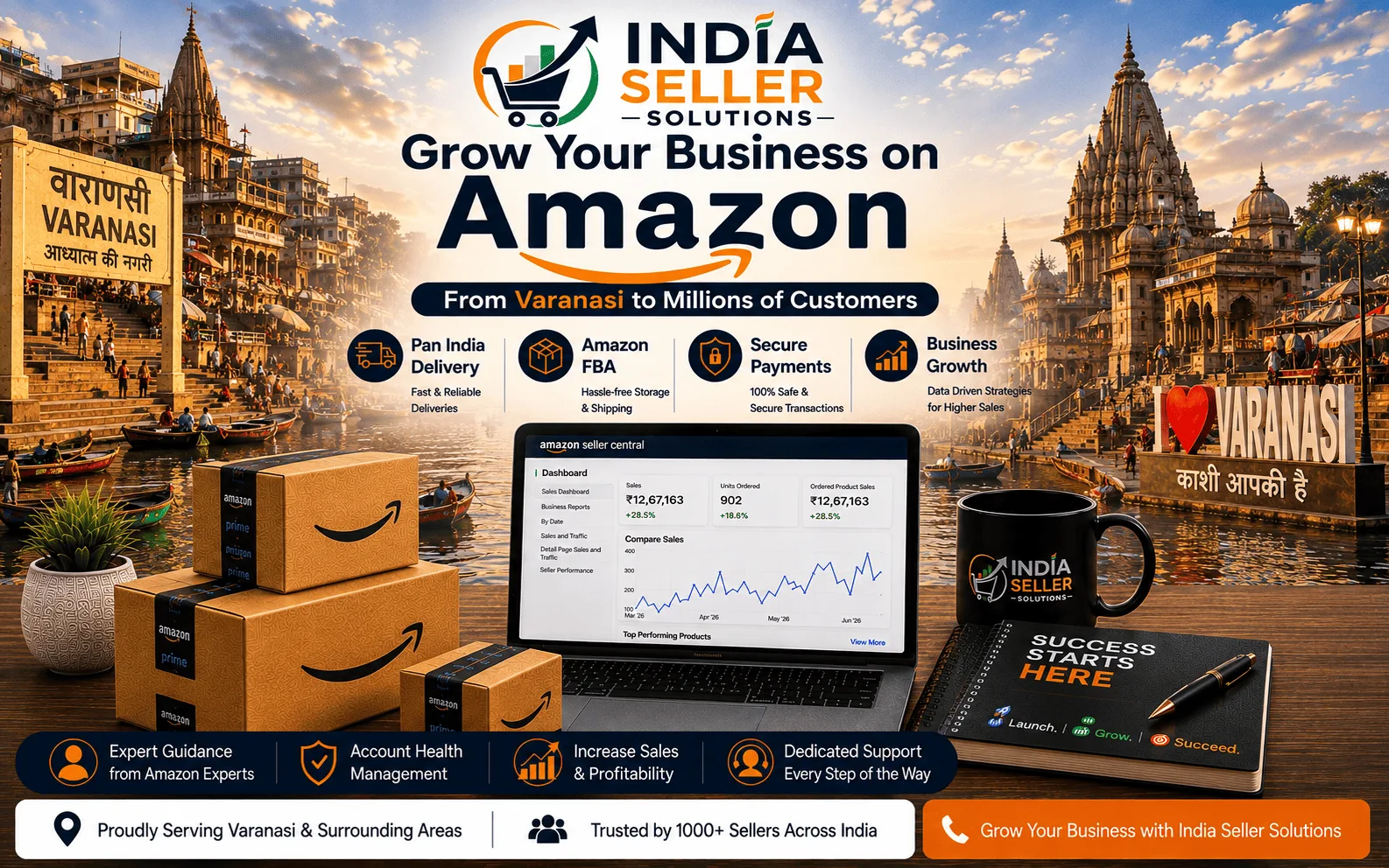 Amazon seller account management services in Varanasi by India Seller Solutions