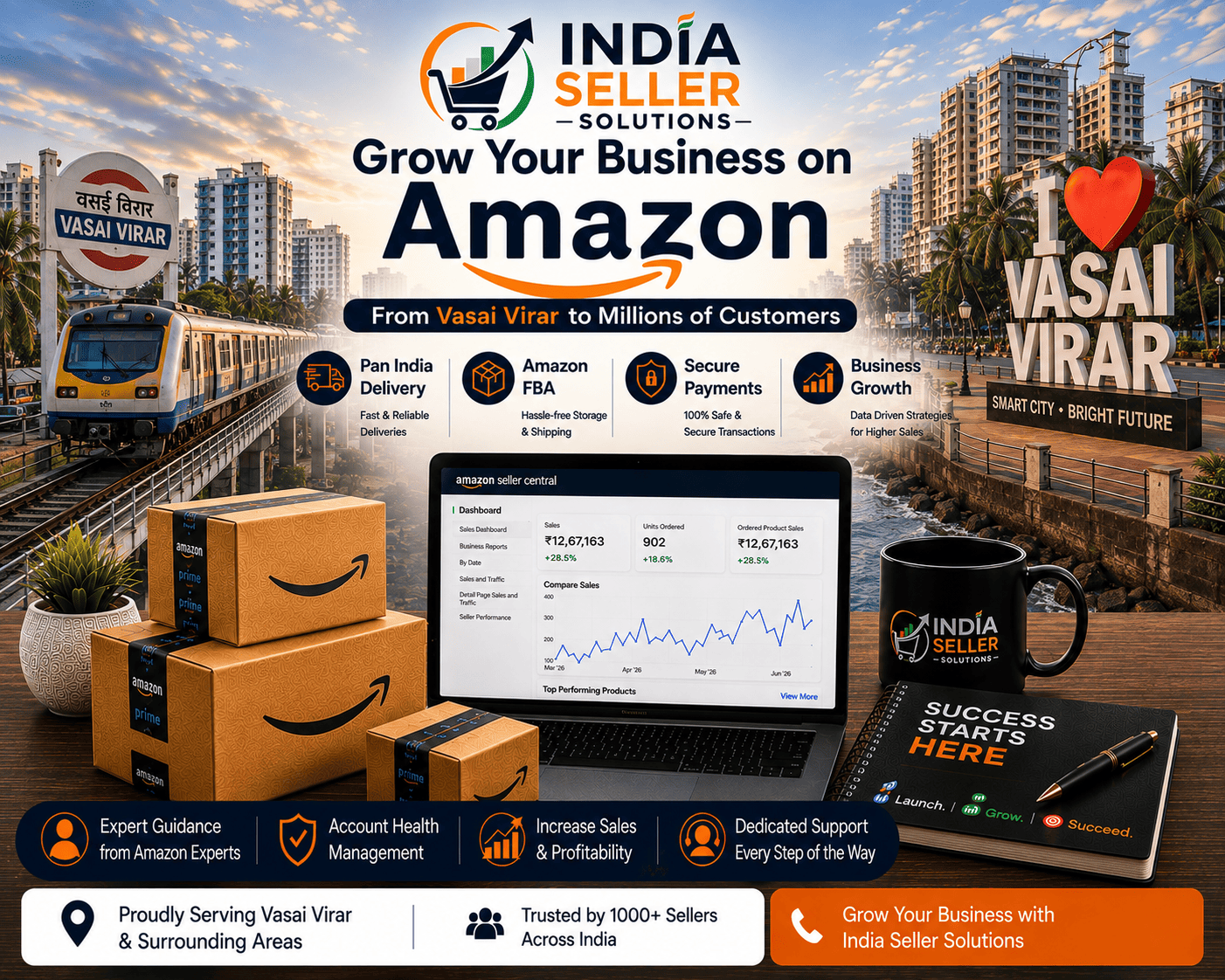 Amazon seller account management services in Vasai Virar by India Seller Solutions