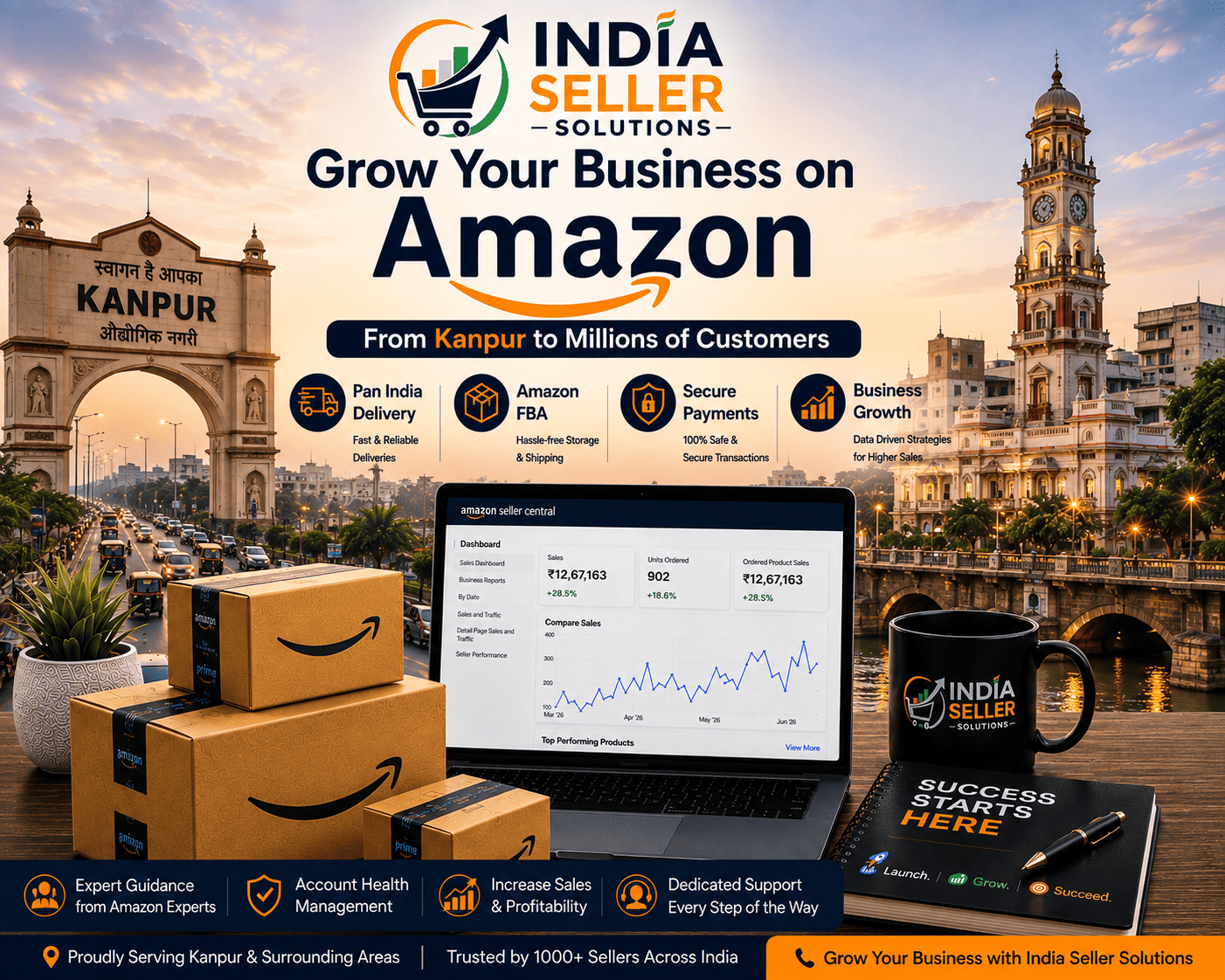 Amazon seller account management services in Kanpur by India Seller Solutions