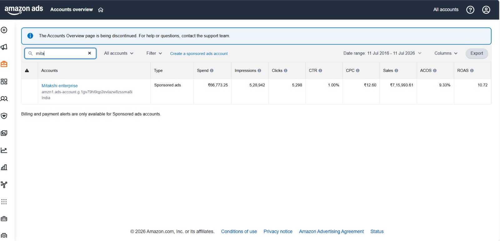 Ads Performance report screenshot
