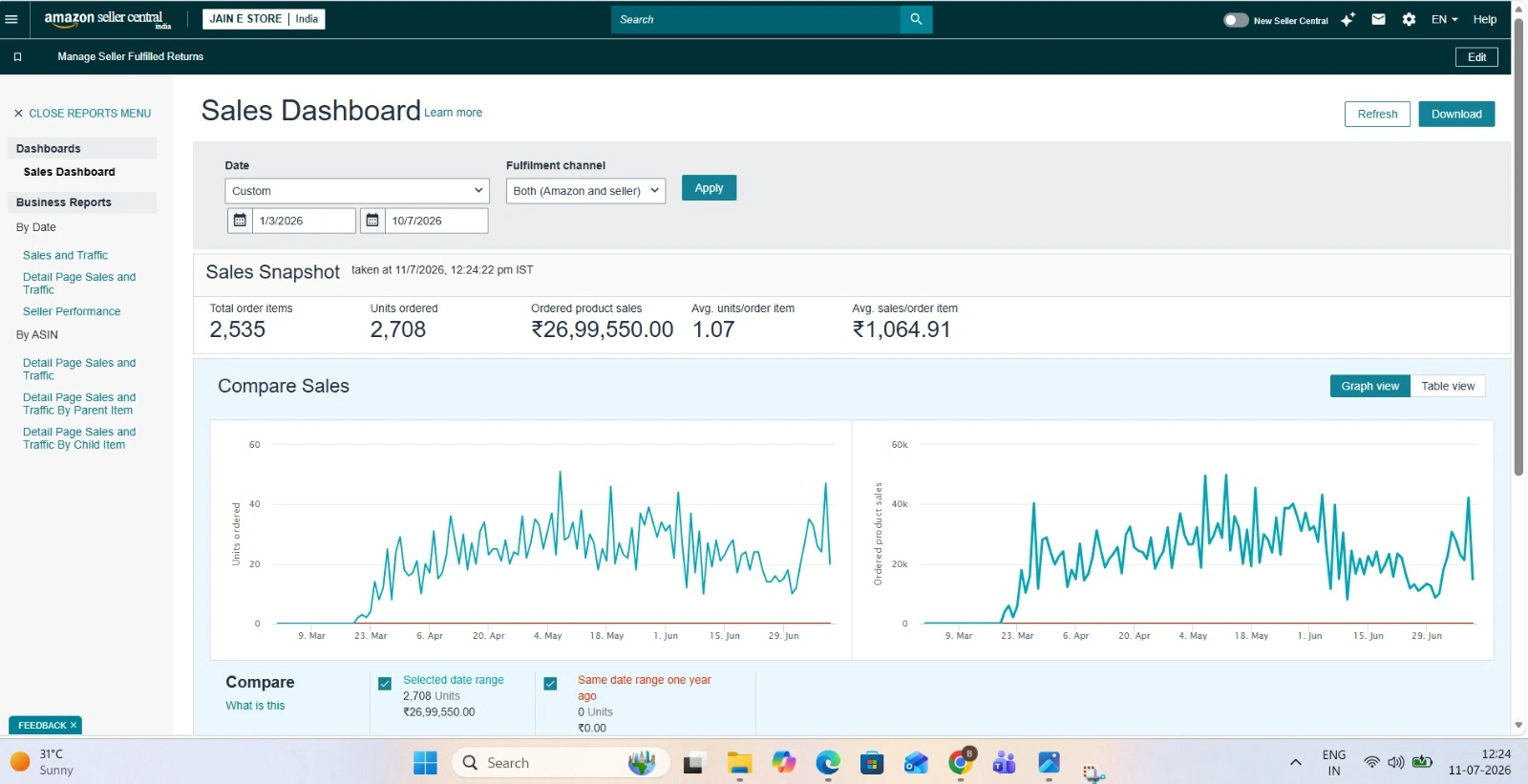 Ads Performance report screenshot