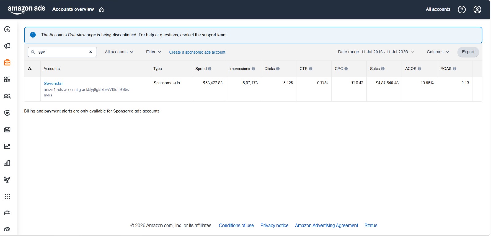 Ads Performance report screenshot