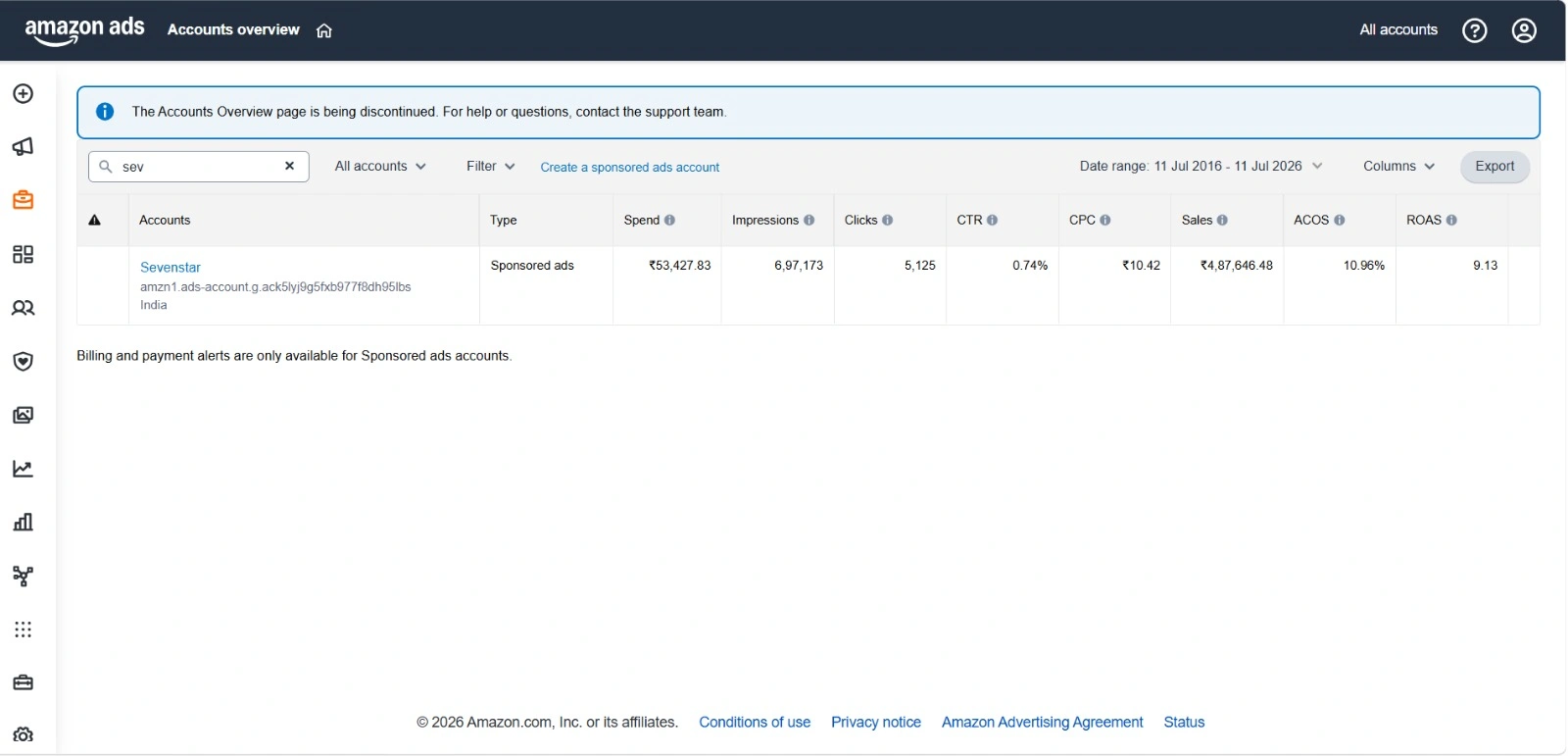 Sales Performance report screenshot