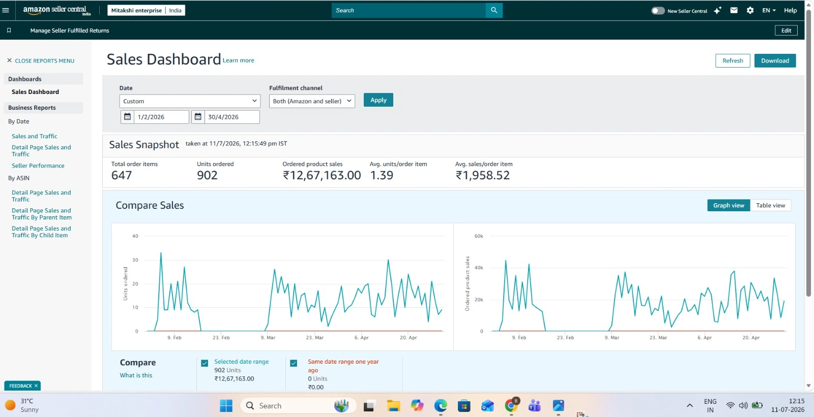Ads Performance report screenshot