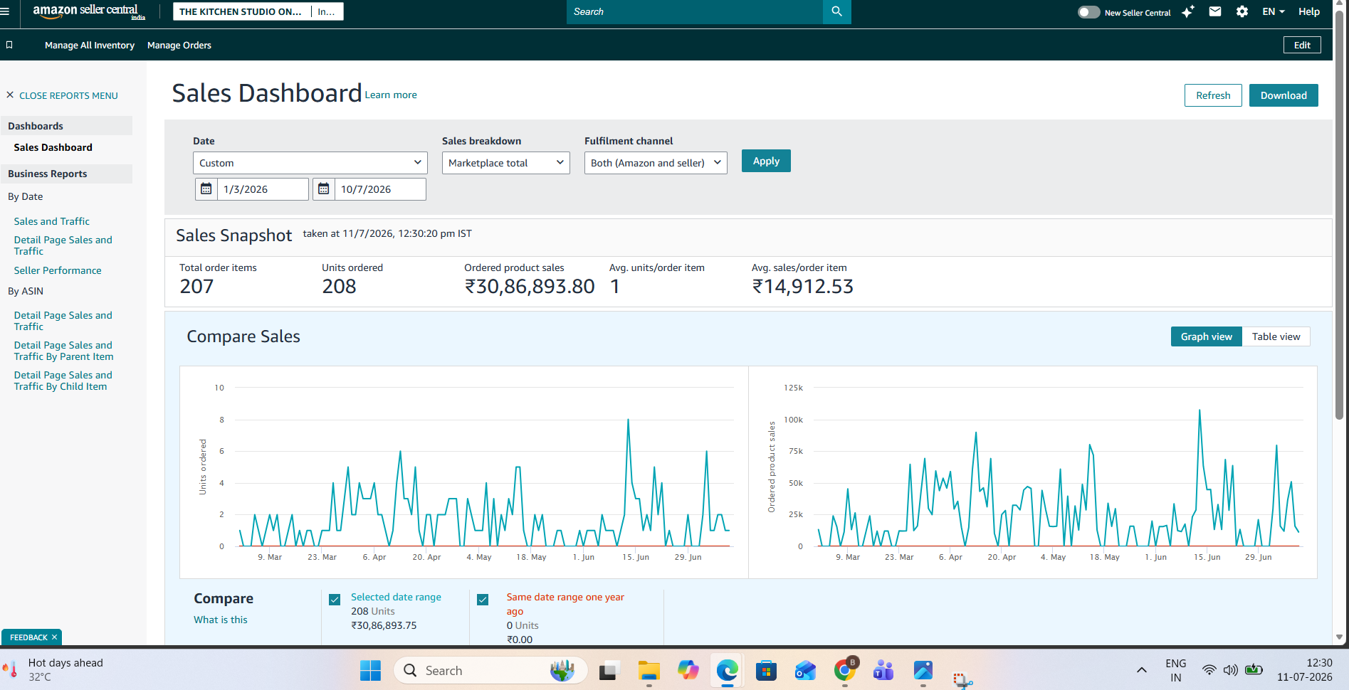 Ads Performance report screenshot