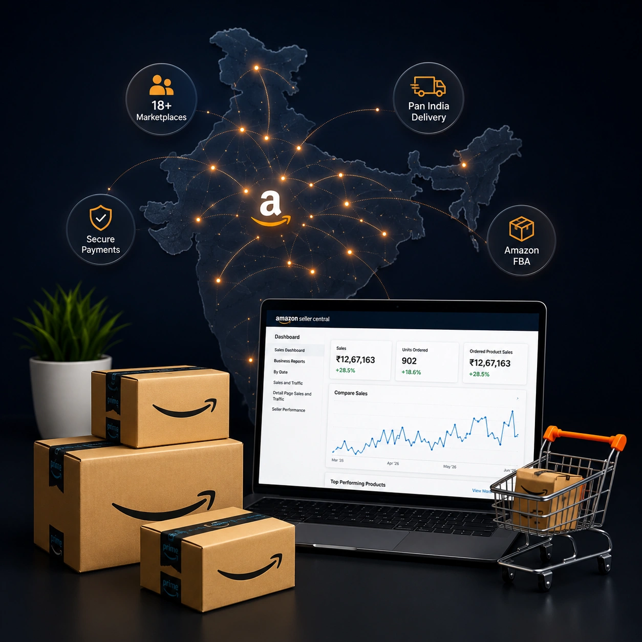 Amazon packages ready for delivery